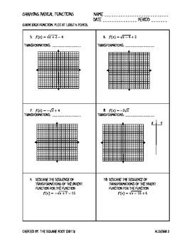 Graphing radical functions by the square root