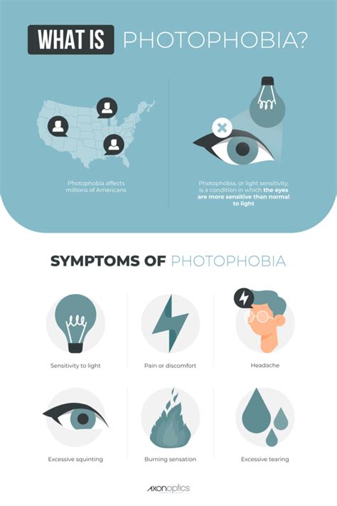 Photophobia Causes Treatment Prevention Other Relief Tips