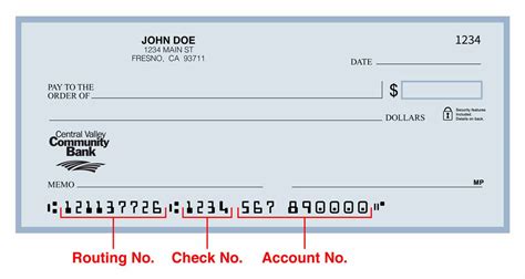 Routing Number Central Valley Community Bank