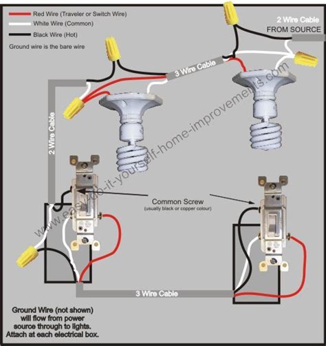leviton wiring diagram