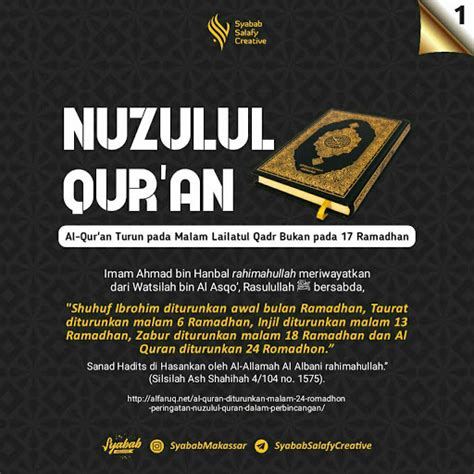 Meluruskan Pemahaman Tentang Nuzulul Quran