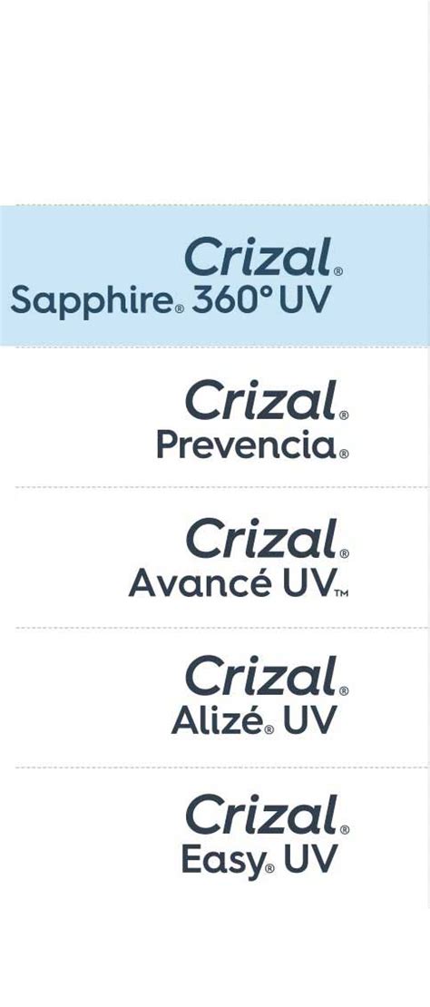 Hello dosto aaj ke video me mei btaunga aapko crizal sapphire 360° uv ke feature and price ke bare me my queries 1 crizal. Crizal Sapphire 360 UV Anti-Reflective Lenses | Essilor