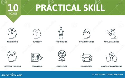 Active Learning Icon From Life Skills Collection Simple Line Active