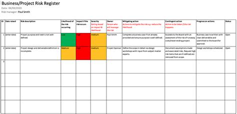 Project Risk Register Template Excel So Risks Are Quite Common In