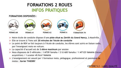 Formation 125 Auto Ecole Fastway