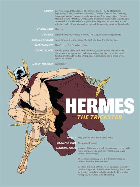 Olympians Hermes The Trickster Greek Mythology Greek Mythology