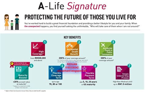 Citi aia insurance offers an excellent financial protection to secure your future. RM1.5 Juta Income Protection Plan Tanpa Medical Check Up ...