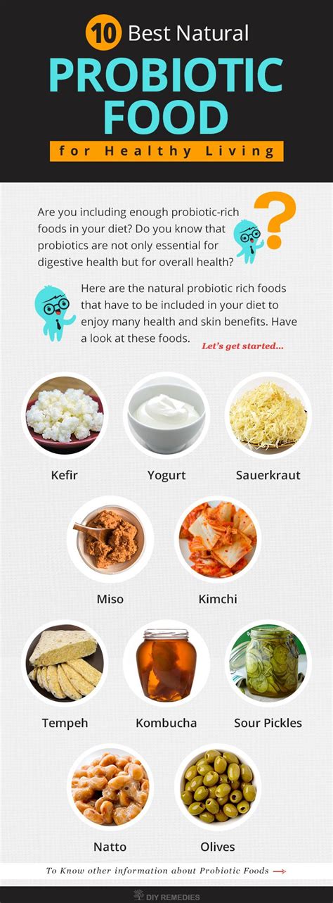 Foods With Most Probiotics Food Network B