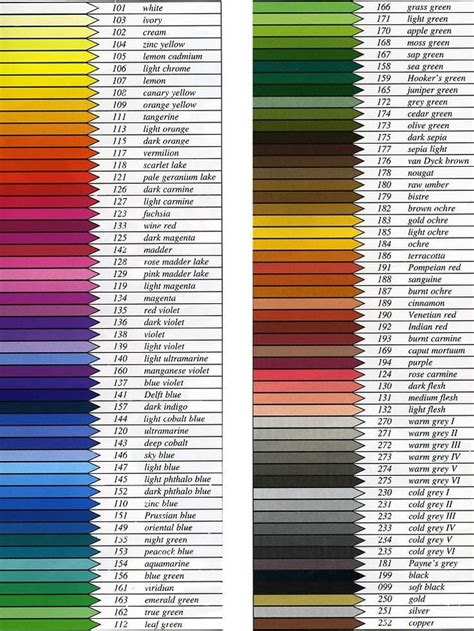 Polychromos Colour Chart Color Pencil Art Color Mixing Chart Color
