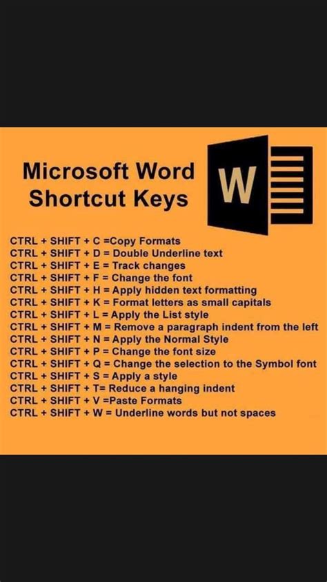 Microsoft Word Shortcut Keys Typing Skills Word Shortcut Keys Learn