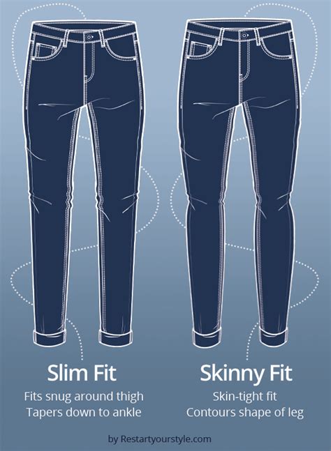 Slim Fit Vs Skinny Jeans What S The Difference