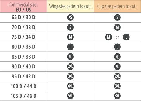 Cup Measurements Chart