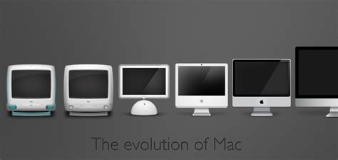 La Increíble Evolución De Las Mac Pcclean Ec