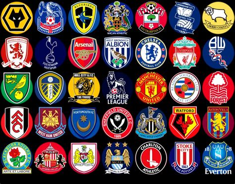 Barclays Premier League Logo Club Wallpaper Gallery