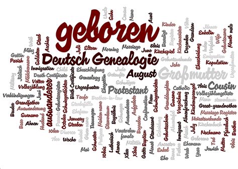 Baggins literature created by j. German Genealogical Word List: English Equivalents