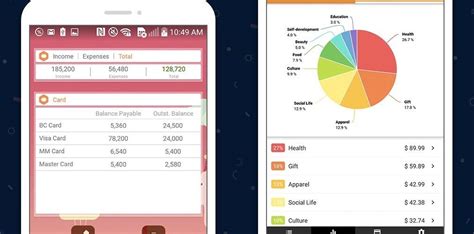If you aren't currently budgeting, syncing up with an app can be an eye opening experience. Top 10 Android Apps for 2017 - Android Community