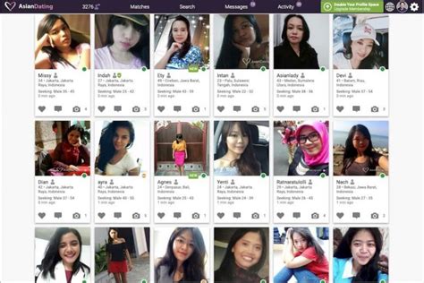 How To Meet Indonesian Women In The Us Indonesiandates Com