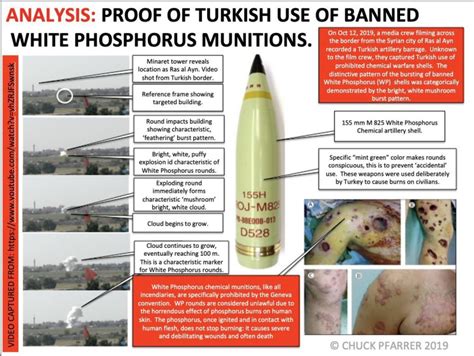 White Phosphorus On The Front In Syria As The Turkish Army And Their