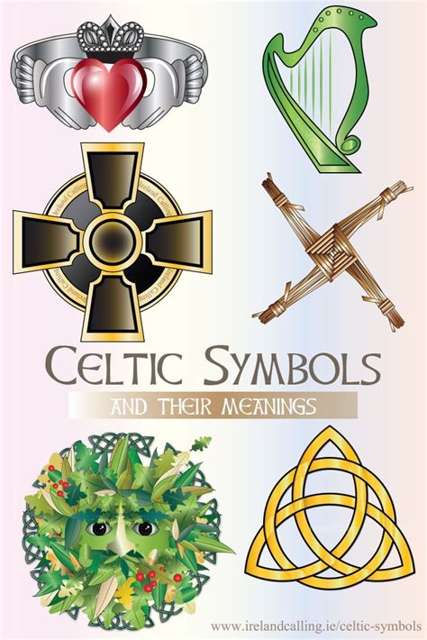 Celtic Symbols And Their Meanings Celtic Symbols Irish
