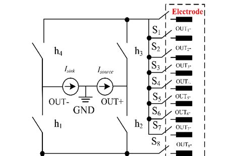 The Schematic Diagram Of H Bridge Circuit And 8 Channels Time Division