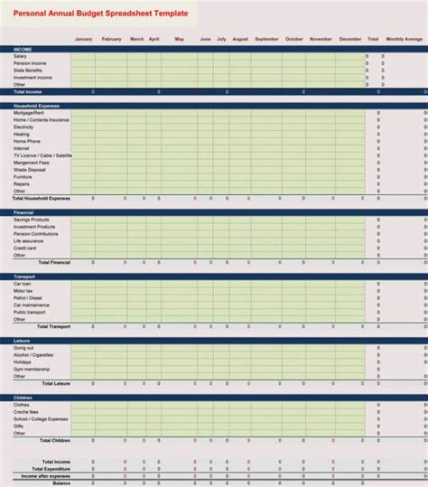 5 Free Personal Yearly Budget Templates For Excel In 2020 Budget