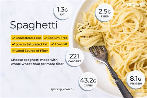 Best Pasta Noodles For Diabetics Diabeteswalls