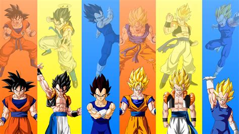 Dragon ball villains in order. Finished a 4K image that features 45 DBZ Villians and Forms Raditz to Kid Buu [17277x2160 ...