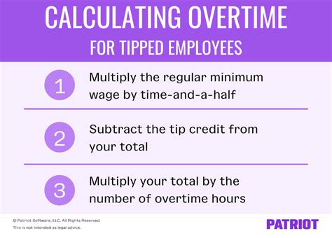 Overtime For Tipped Employees Recap Steps And More