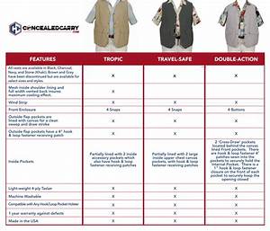 Vests For Idpa Shooters Concealed Carry Vests