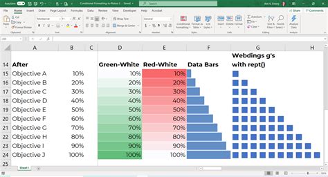24 Conditional Formatting Visuals In Microsoft Excel That Should Be