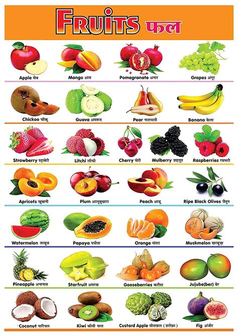 List Of Fruits Name In English Hindi Tamil Marathi