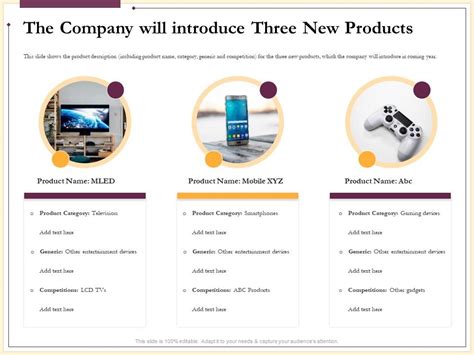 The Company Will Introduce Three New Products Devices Ppt Powerpoint