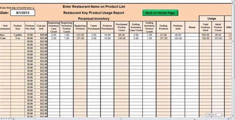 Inventory Spreadsheet Template Excel —