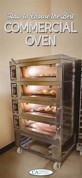 Images of Commercial Ovens For Baking Cookies