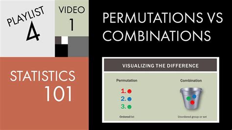 Statistics 101 Permutations Vs Combinations Youtube