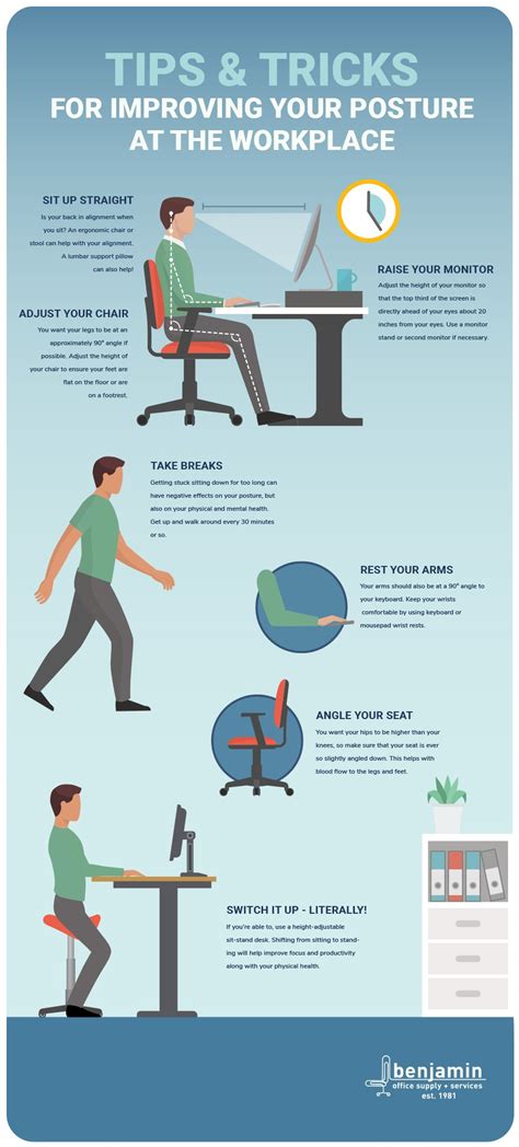 Workplace Posture Tips Tricks Infographic