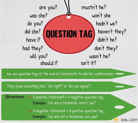 Question Tag Definition Rules And Examples Of Tag Questions 7esl