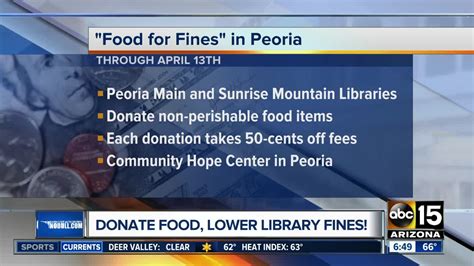 Food For Fines Donate Food Lower Your Library Fines