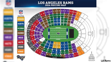 Los Angeles Rams Unveil Ticket Prices For 2016 Abc7 Los Angeles