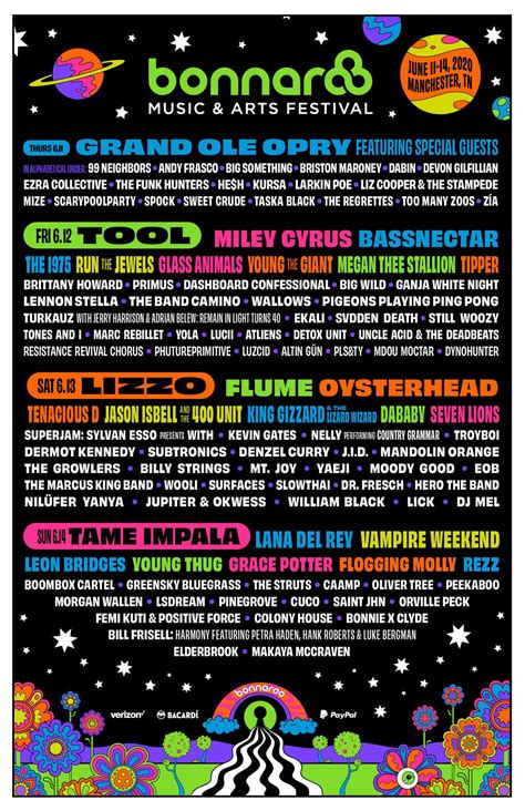 Like most music festivals, bonnaroo was forced to. Bonnaroo 2020 Lineup : aclfestival