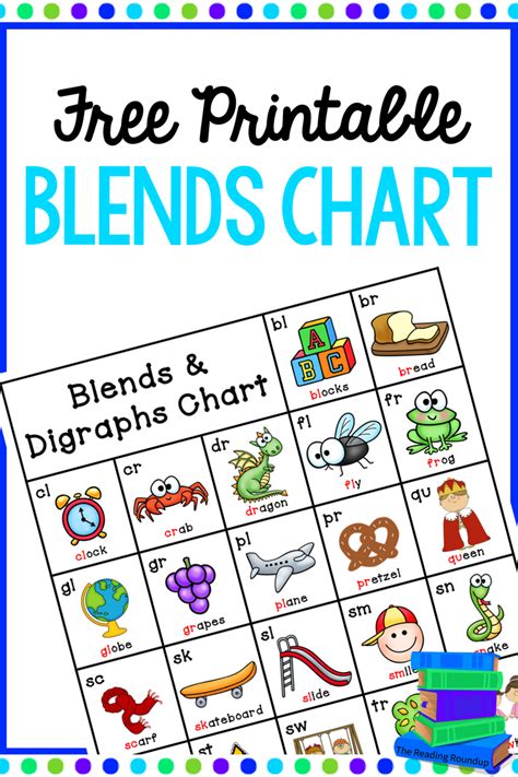 Jolly Phonics Sound Chart Free Printable Alphabet And Sound Spelling