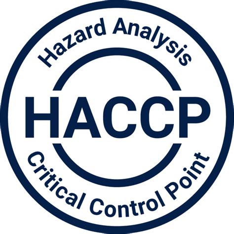 Haccp Audits Beta Belangenvereniging Tankstations