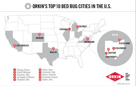 List Of Cities Most In Need Of Bed Bug Control And Management