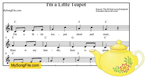 Im A Little Teapot My Song File