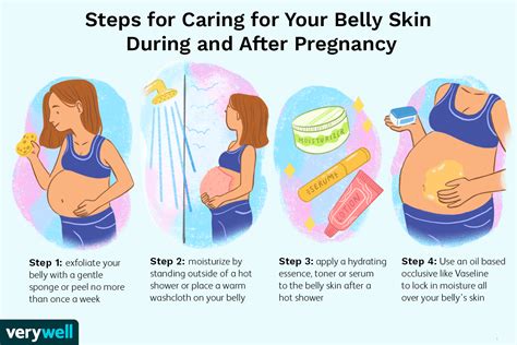 How Should I Take Care Of My Belly Skin When Pregnant