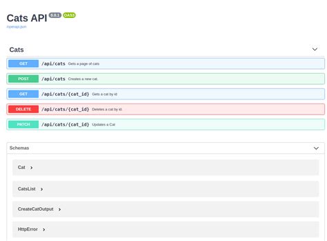 Documentation OpenAPI de l'API LinkedIn : Guide complet