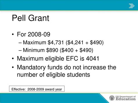 Ppt Federal Pell Grant Academic Competitiveness Grant And National