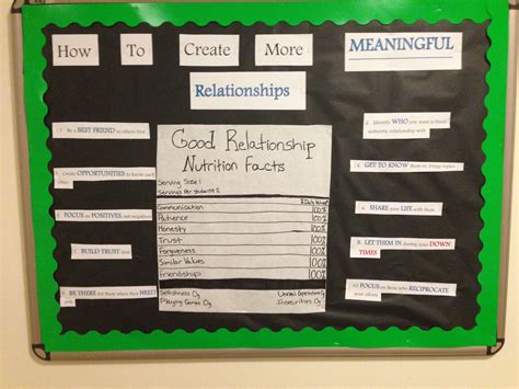 Meaningful And Healthy Relationships Residence Life Bulletin Board Healthy Relationships