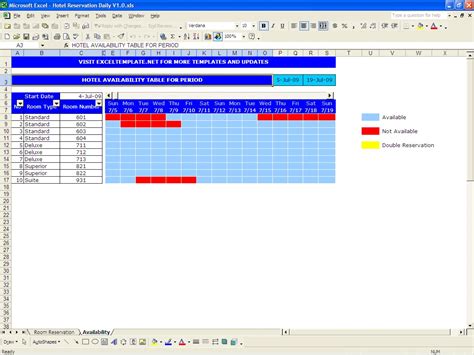 Using the hotel reservation system. Clothing Donation Checklist Donation Spreadsheet Template ...