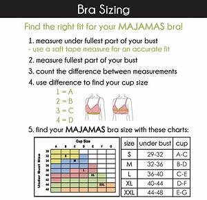 Bra Size Chart With Pictures The Chart